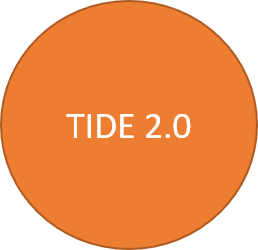 TIDE-II